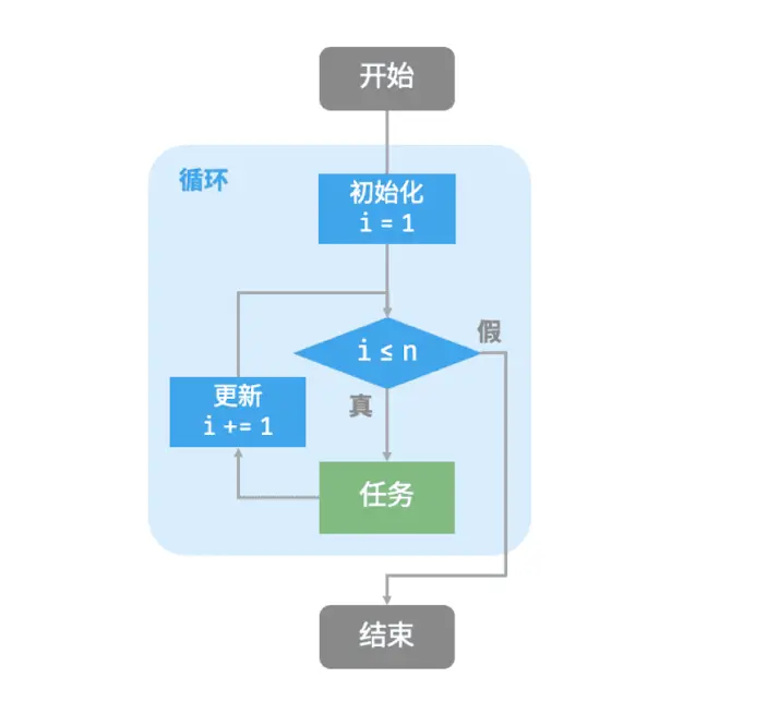 image-20260509114401775