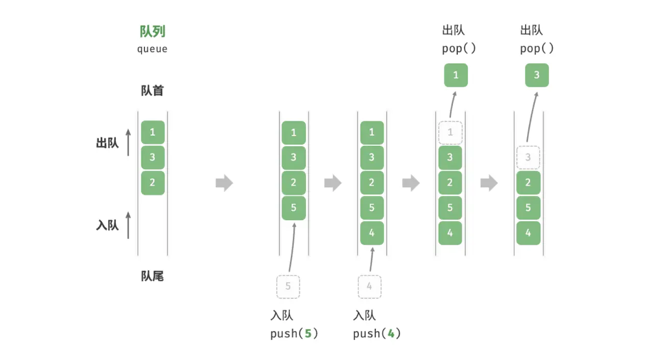 image-20260630110813928