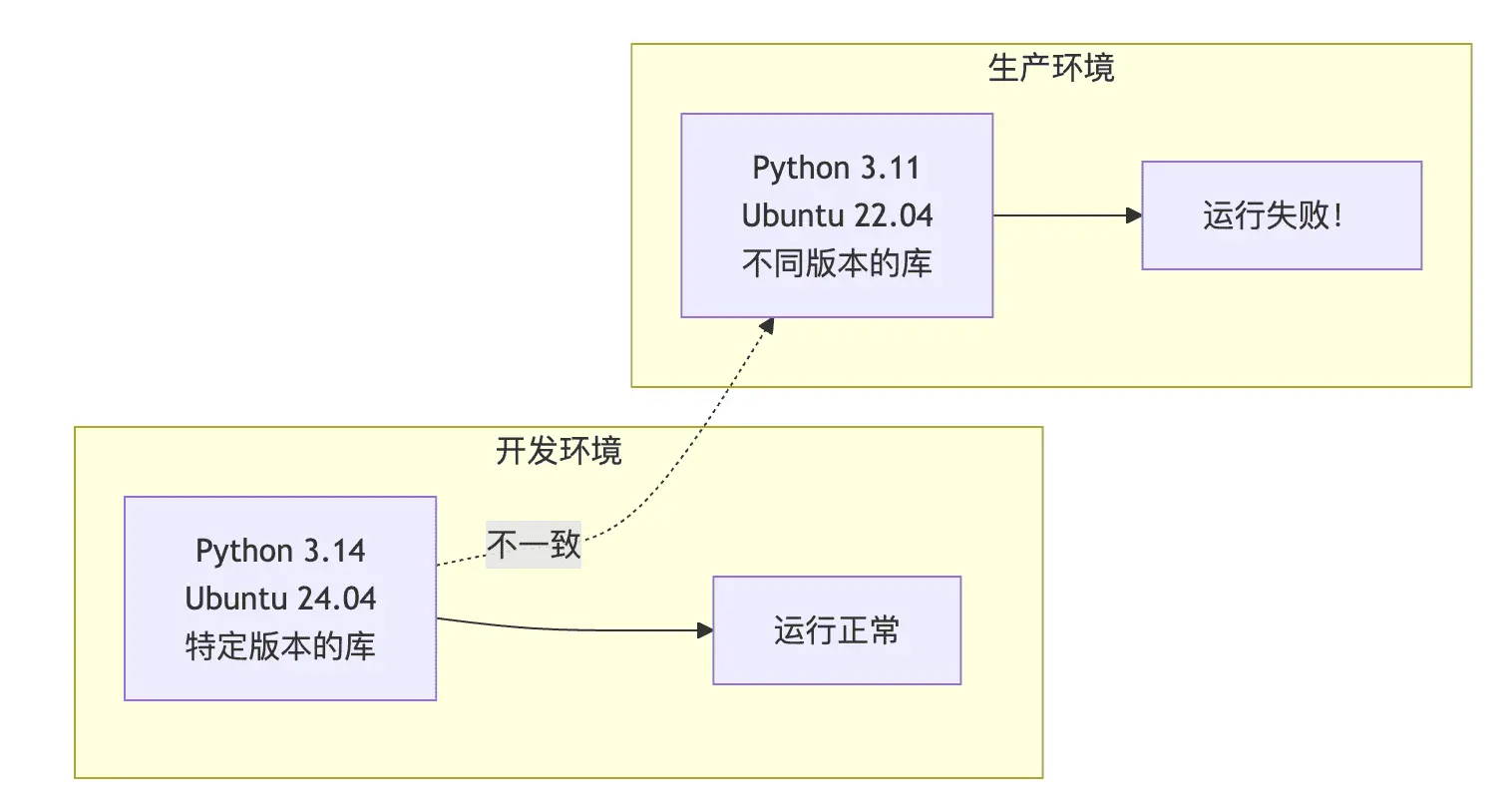 image-20260323161111353