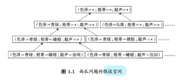 image-20241121105313629