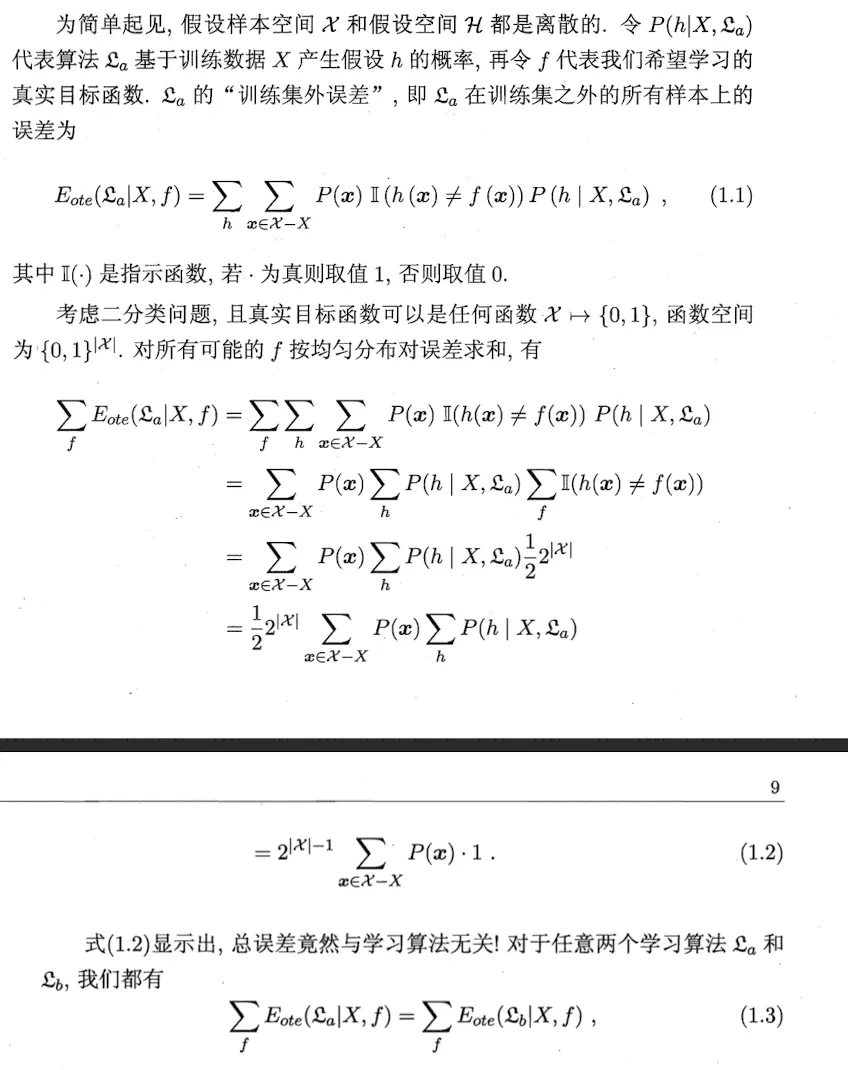 训练集外误差