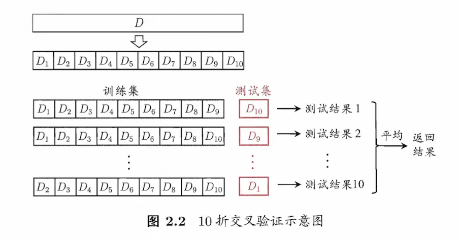 截屏2024-11-25 14.39.42
