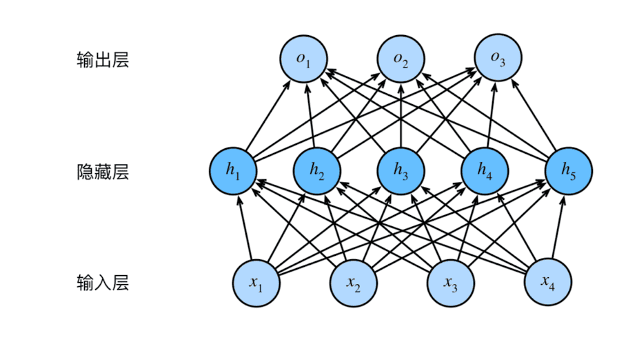 image-20251103162952846