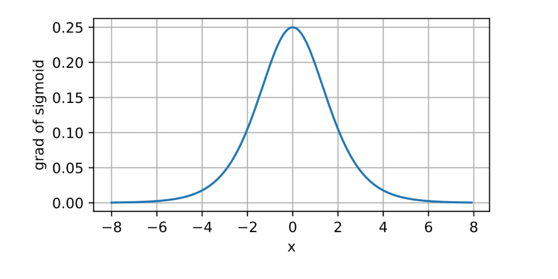 image-20251103172215261