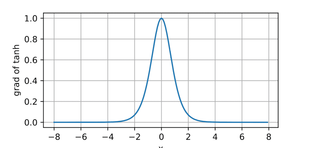 image-20251103172247017