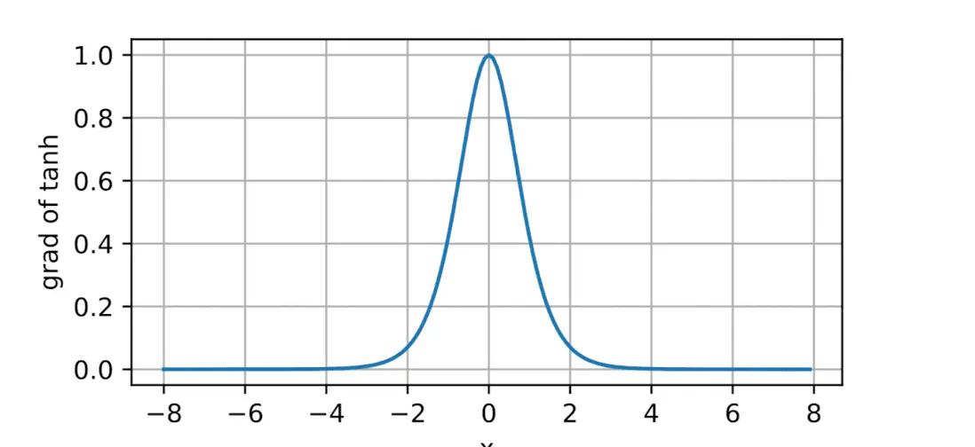 image-20251103172247017